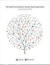 GPRBA Annual Report 2020