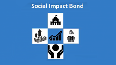 Innovations in Development Finance Webinar - Social Impact Bonds